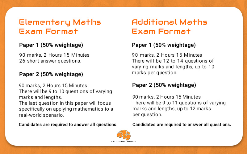 Exam format for E Maths and A Maths O-level maths tuition